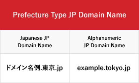 jp domain names